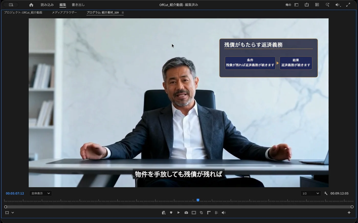 紹介動画の1コマ。Premiere Pro のプレビューに、字幕と、右上に図解が重なっている。